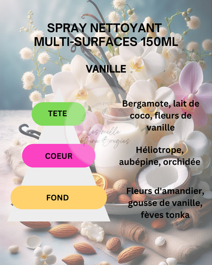 SPRAY MULTI-SURFACES 300ML (NOUVEAU FORMAT & PARFUMS) 🆕