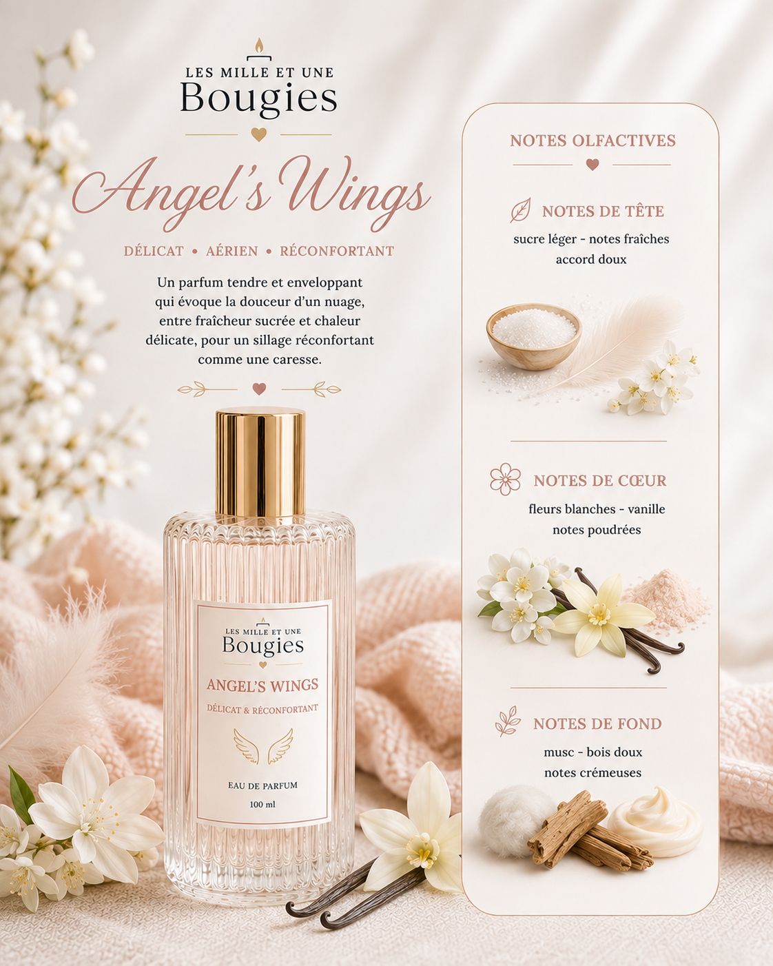 Fondants parfumés FLEURIS/ FRAIS  🧺