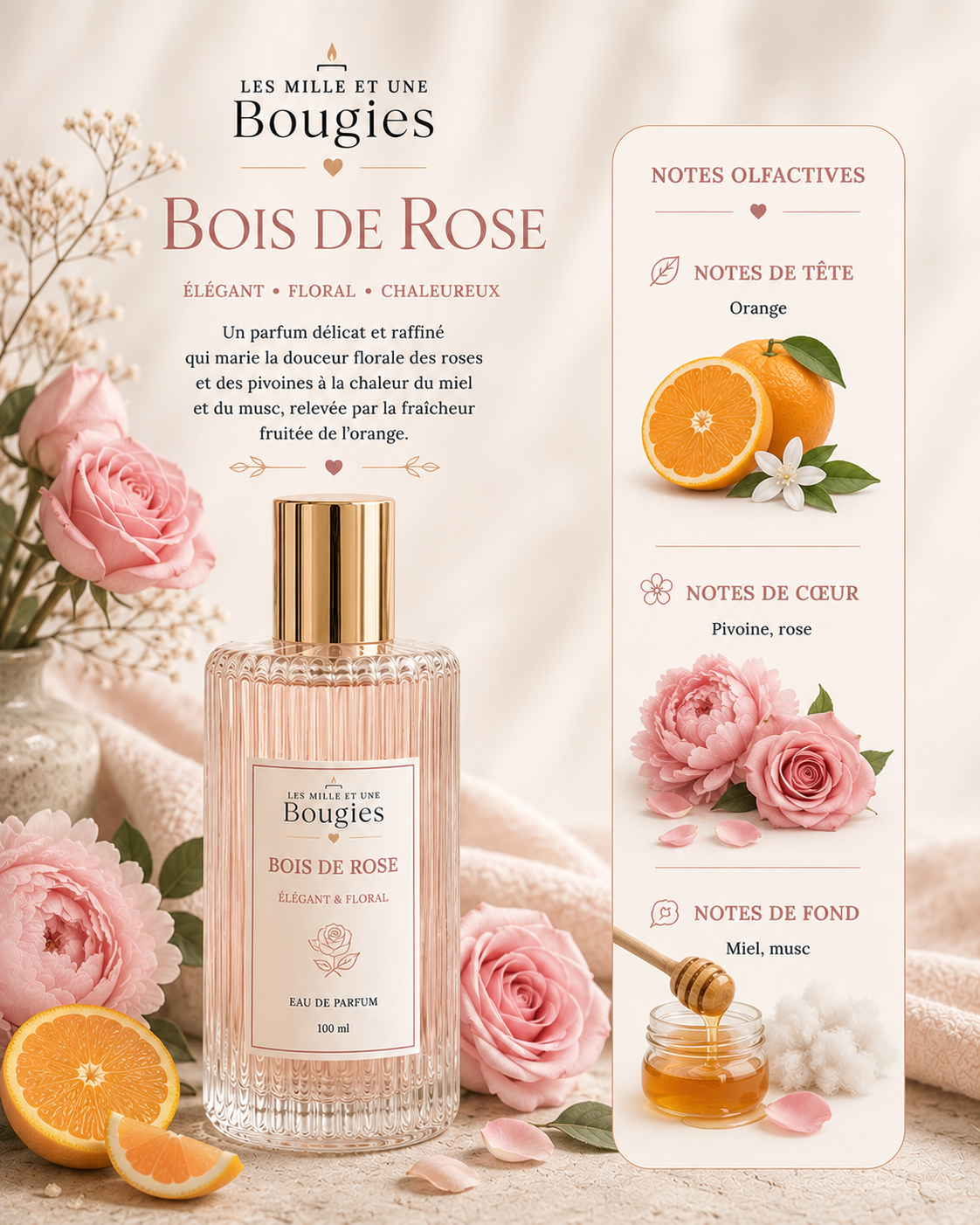 Fondants parfumés FLEURIS/ FRAIS  🧺