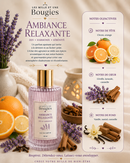 Fondants parfumés FLEURIS/ FRAIS  🧺