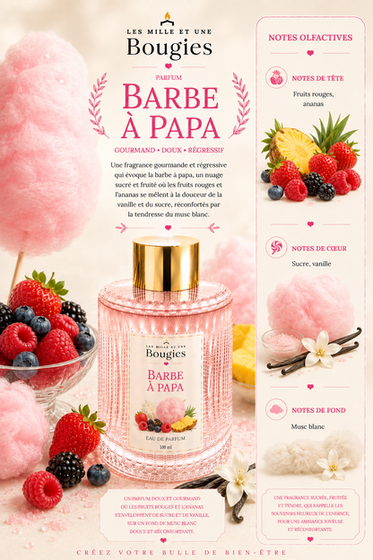 Fondants parfumés GOURMANDS/FRUITÉS 🍭