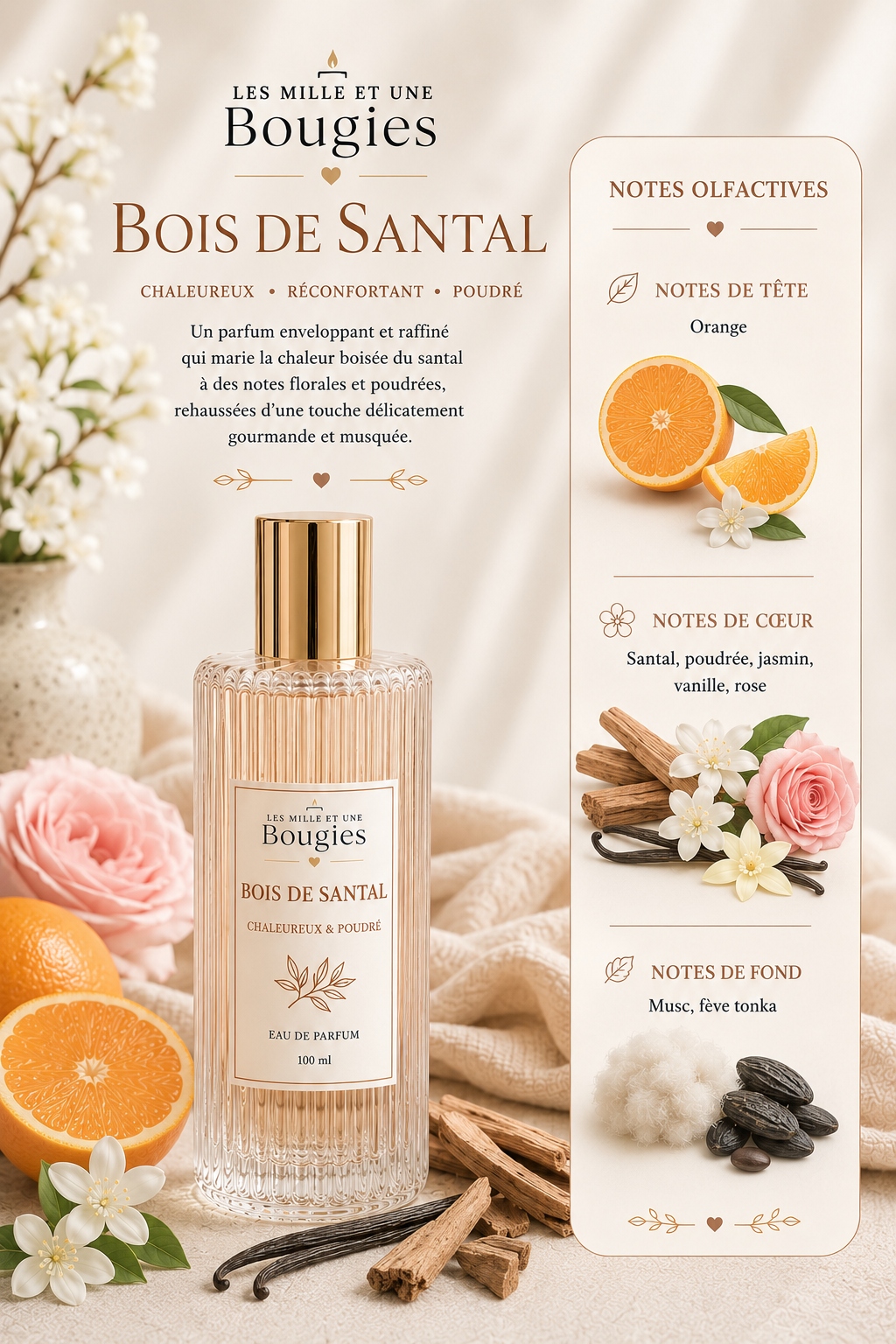 Fondants parfumés FLEURIS/ FRAIS  🧺