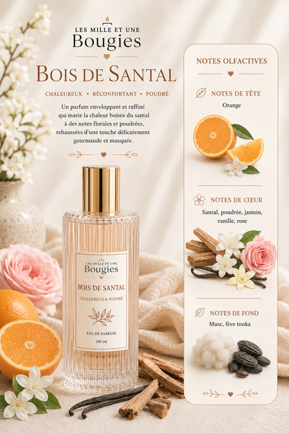Fondants parfumés FLEURIS/ FRAIS  🧺