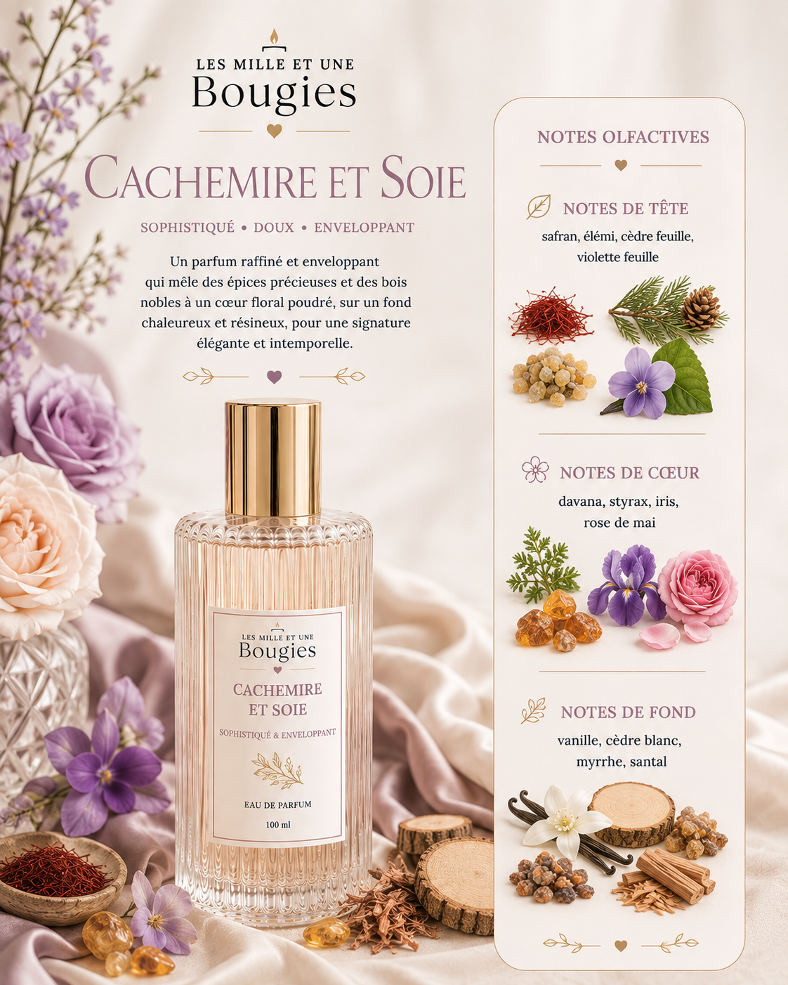 Fondants parfumés FLEURIS/ FRAIS  🧺