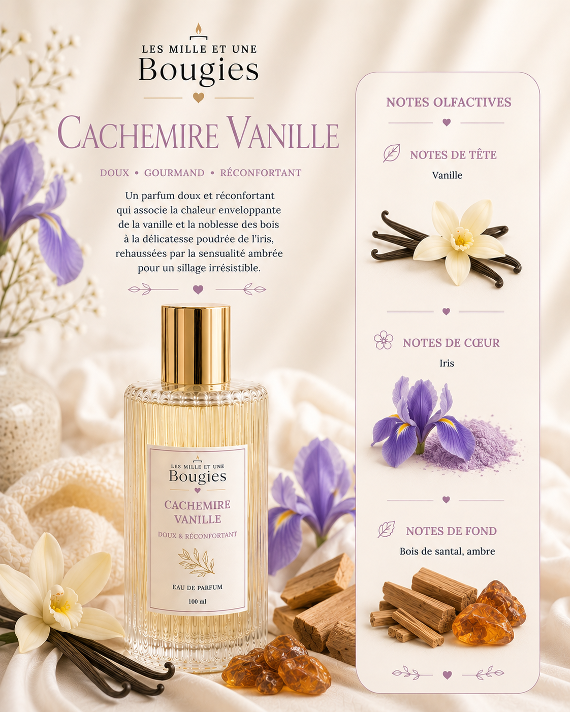 Fondants parfumés FLEURIS/ FRAIS  🧺