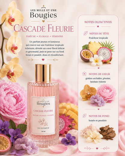 Fondants parfumés FLEURIS/ FRAIS  🧺