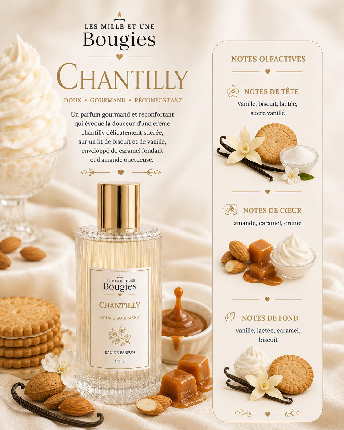 Fondants parfumés FLEURIS/ FRAIS  🧺