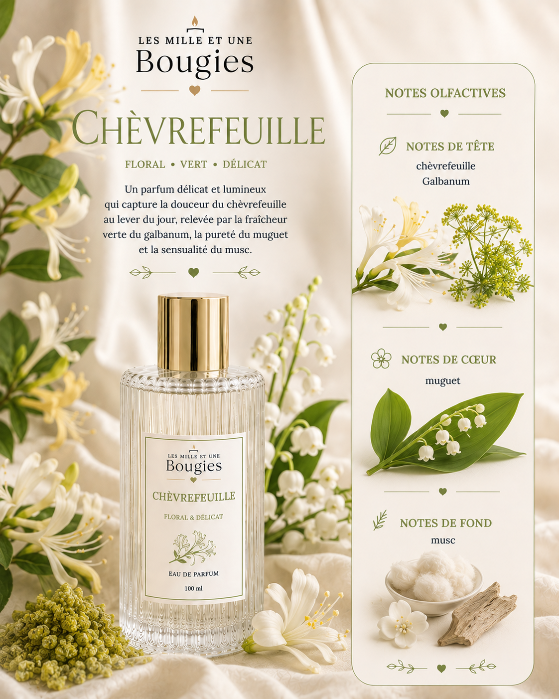 Fondants parfumés FLEURIS/ FRAIS  🧺