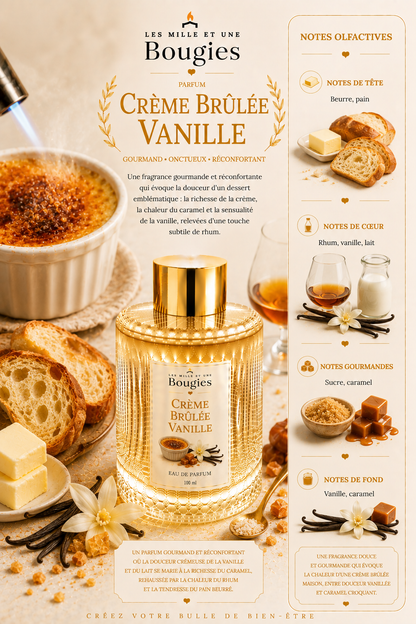 Fondants parfumés GOURMANDS/FRUITÉS 🍭