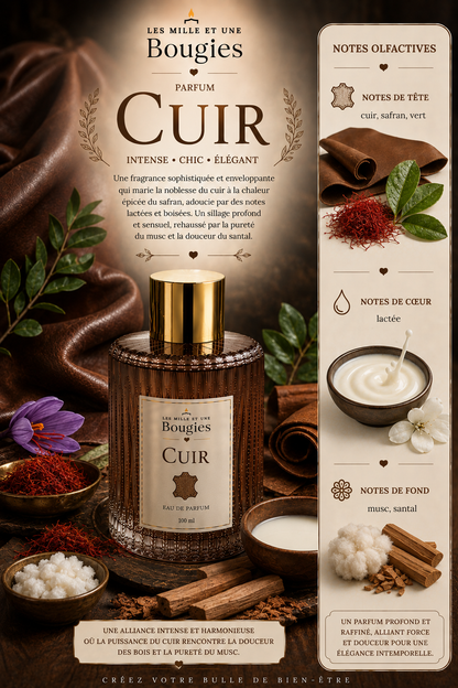 Fondants parfumés FLEURIS/ FRAIS  🧺