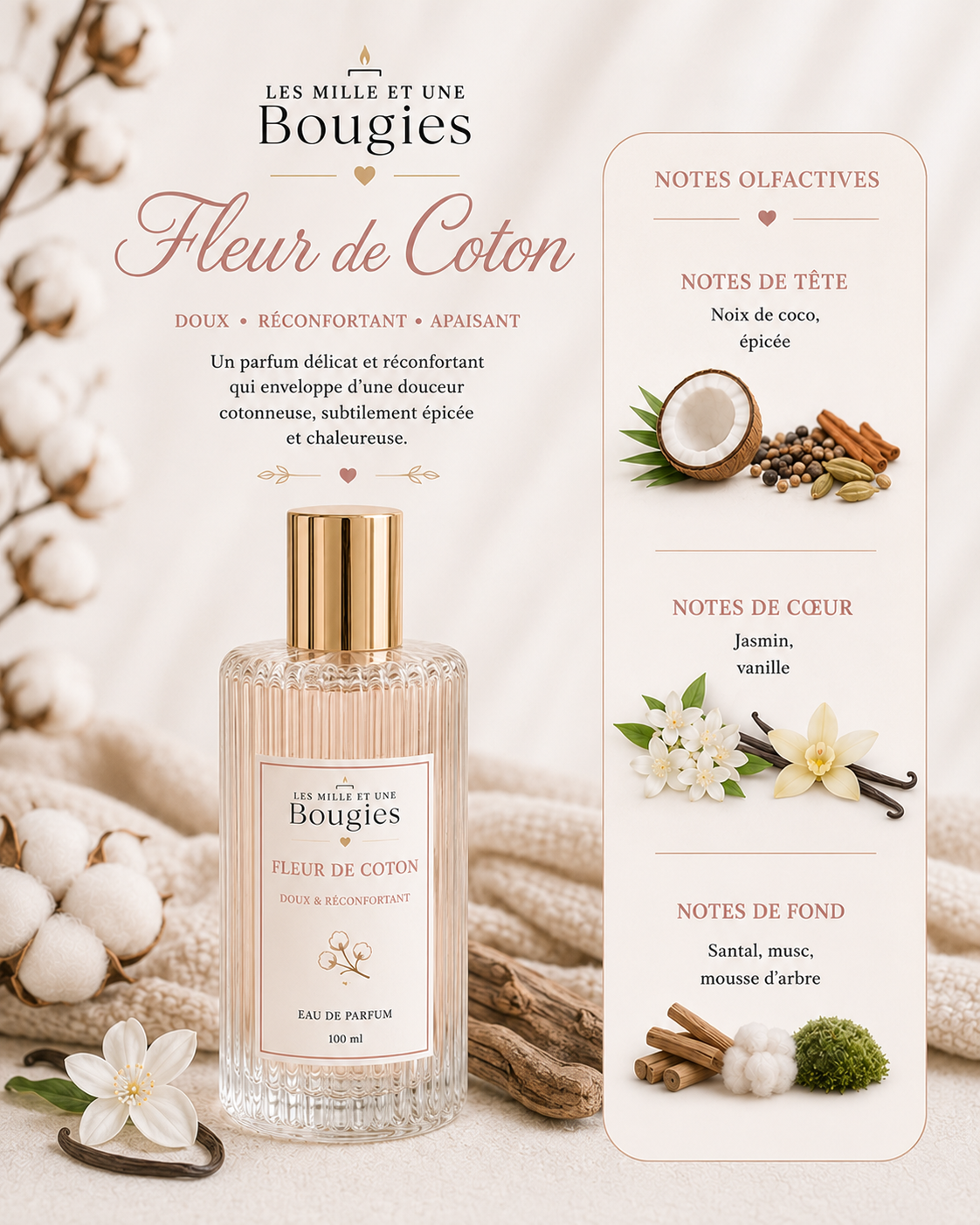 Fondants parfumés FLEURIS/ FRAIS  🧺