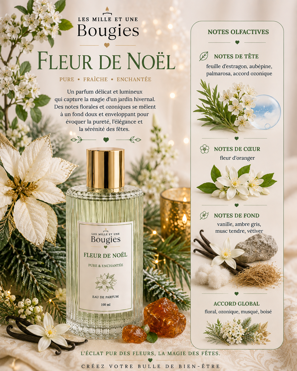 Fondants parfumés FLEURIS/ FRAIS  🧺