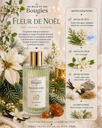 Fondants parfumés FLEURIS/ FRAIS  🧺