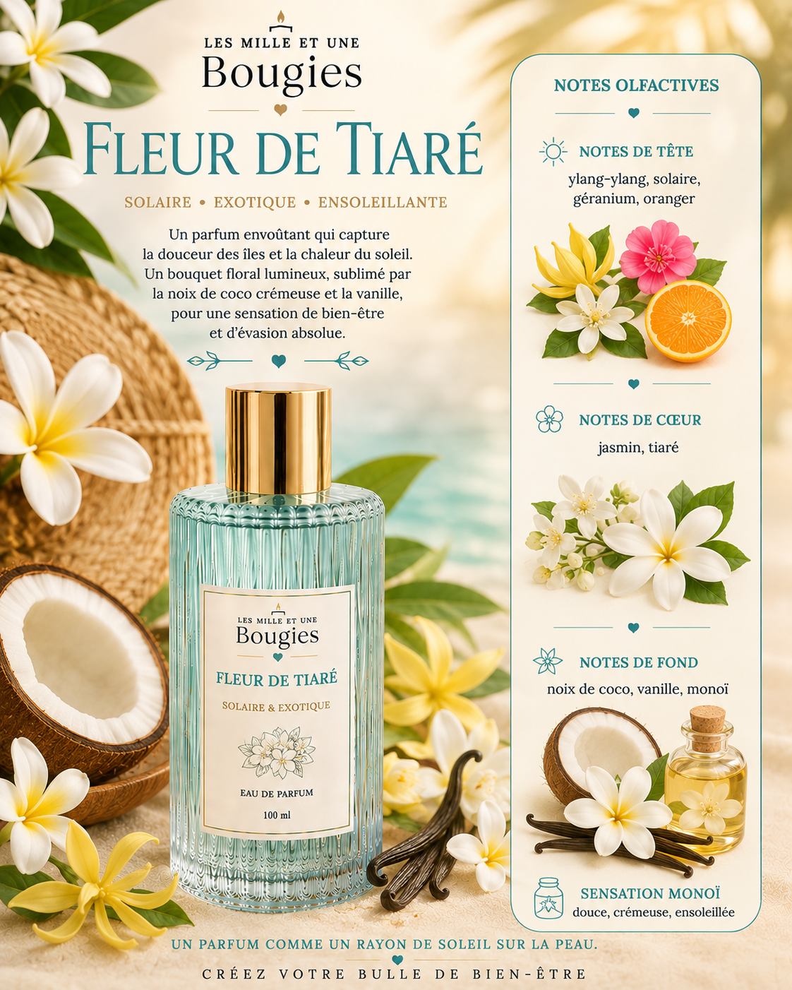 Fondants parfumés FLEURIS/ FRAIS  🧺