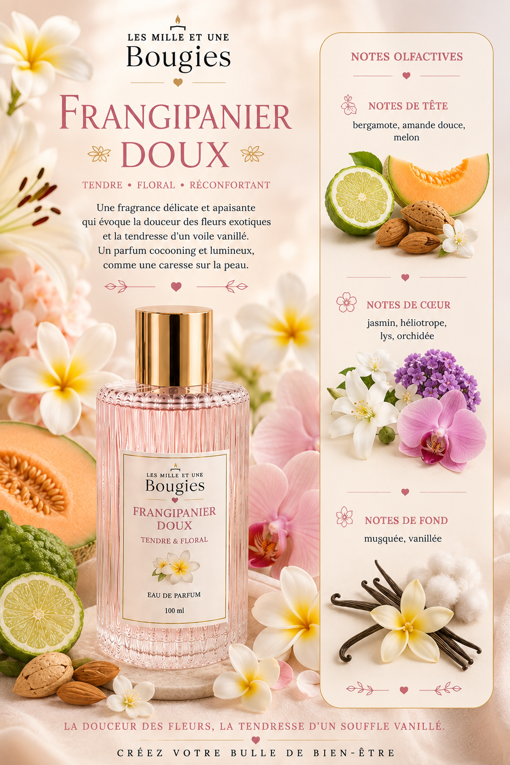 Fondants parfumés FLEURIS/ FRAIS  🧺