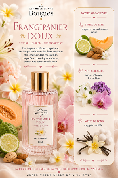Fondants parfumés FLEURIS/ FRAIS  🧺