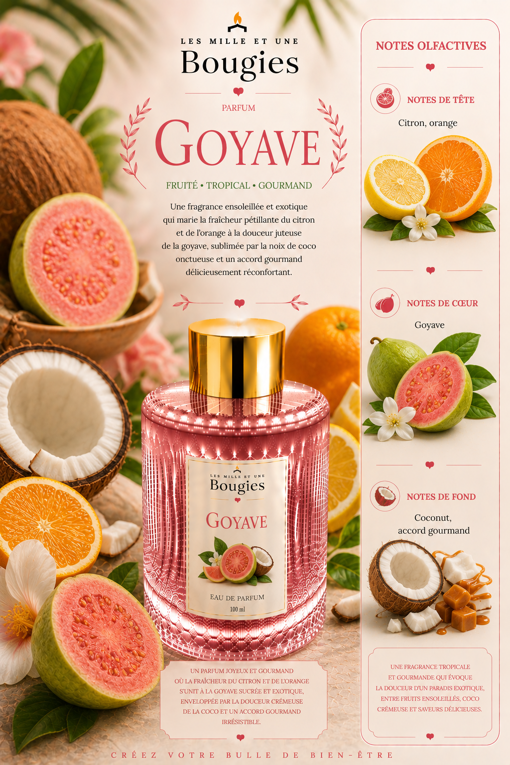 Fondants parfumés GOURMANDS/FRUITÉS 🍭
