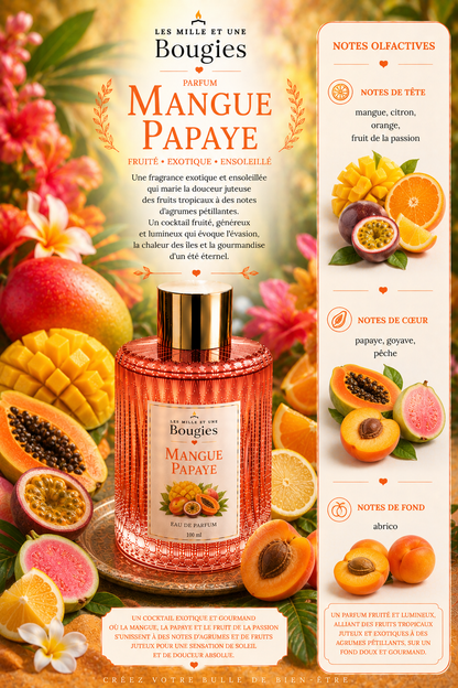 Fondants parfumés GOURMANDS/FRUITÉS 🍭
