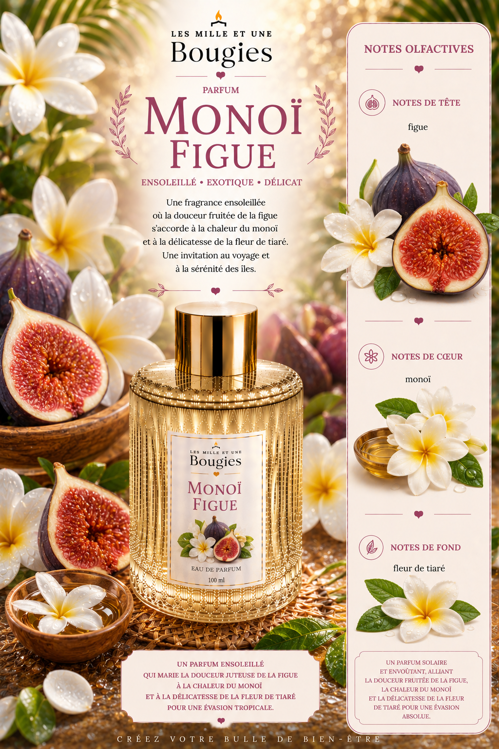 Fondants parfumés GOURMANDS/FRUITÉS 🍭