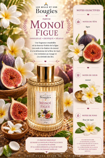 Fondants parfumés GOURMANDS/FRUITÉS 🍭