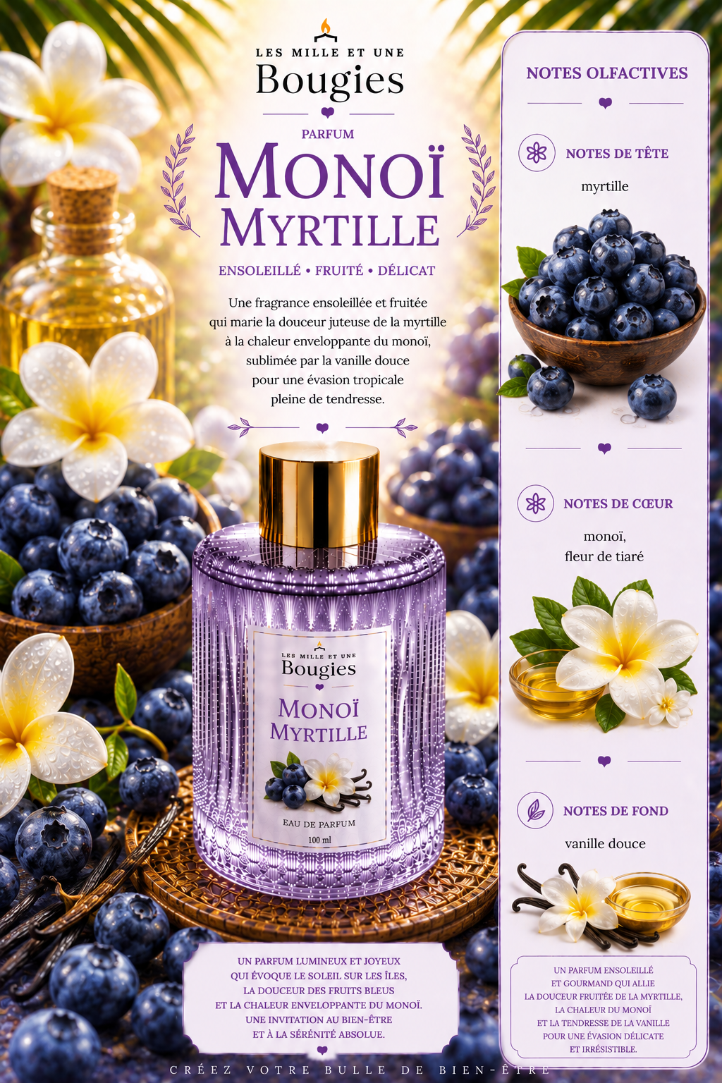 Fondants parfumés GOURMANDS/FRUITÉS 🍭