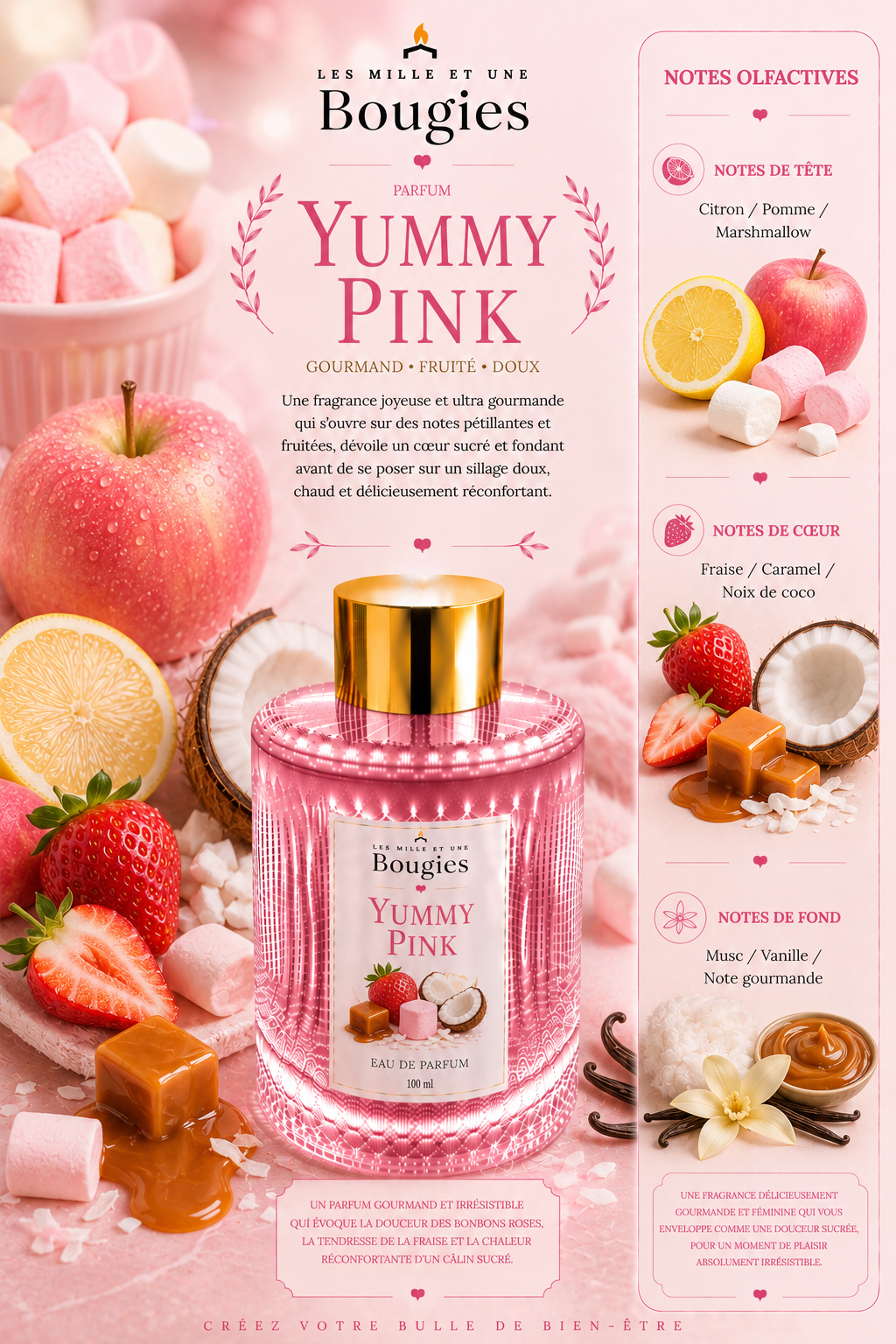 Fondants parfumés GOURMANDS/FRUITÉS 🍭